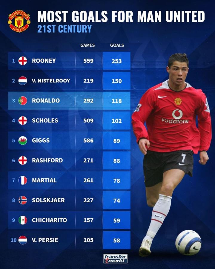 的理由之一 的理由之一