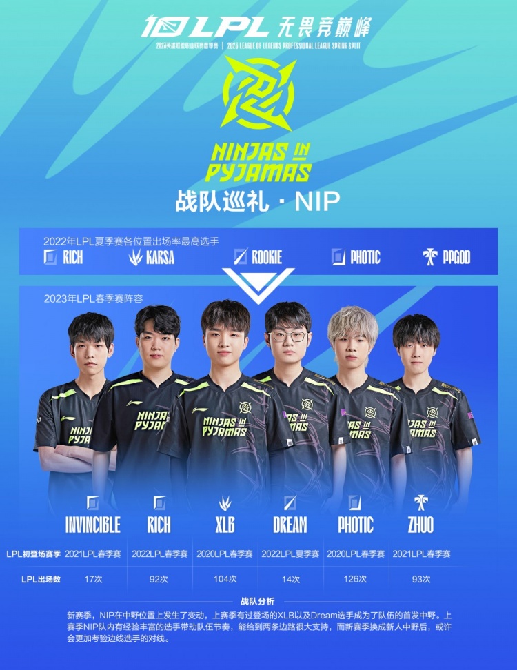 将为球队在 将为球队在