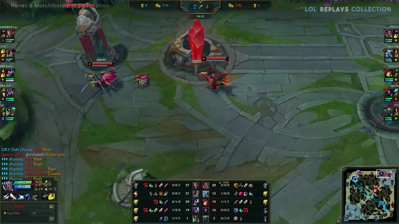 扎实的基本 扎实的基本