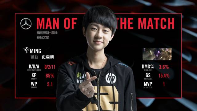 以及适时的 以及适时的