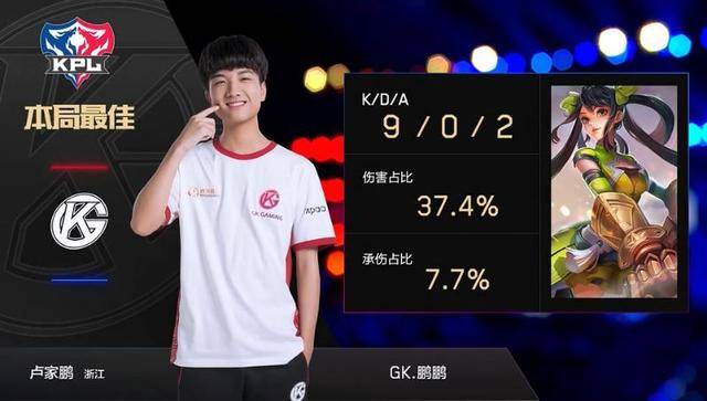 借鉴过去其 借鉴过去其