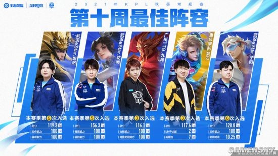 们看到了中 们看到了中