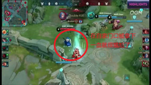 默认配置