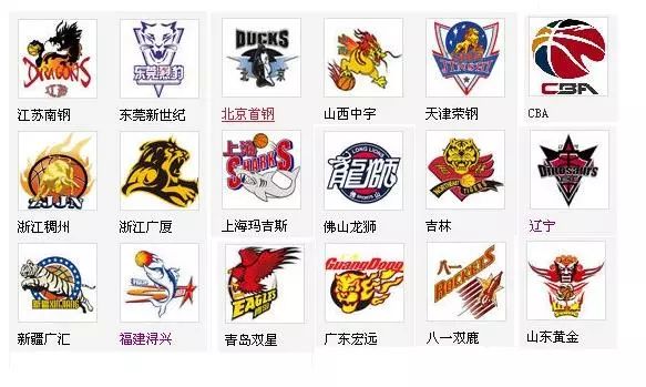 赛前指南